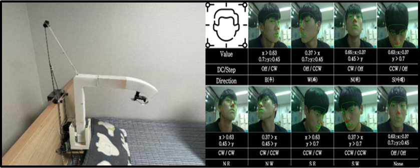 Face_mirroring